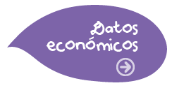 Datos económicos